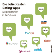 Bild: Grafik: Lea Siegwart / Neue LZ