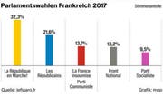 Bild: Grafik mop