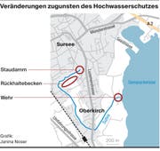 Hochwasserschutz_Sursee