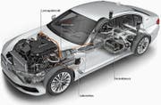 Gelungene Kombination zwischen Elektro- und Benzinmotor. (Bild: PD)