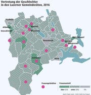 Bild: Grafik: Lea Siegwart