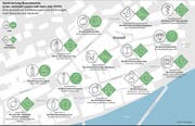 Veränderung im Branchenmix in der Altstadt seit dem Jahr 2000. (Bild: Lea Siegwart)