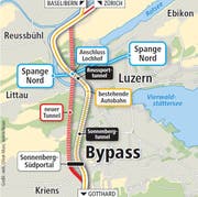 Der Abschnitt zwischen der bestehenden Autobahn und dem neuen Tunnel ist aus Krienser Sicht der Knackpunkt (rot markiert). (Bild: Grafik: web, Oliver Marx, Janina Noser)
