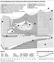 Die neue Elbphilharmonie in Hamburg (Bild: Grafik: DPA/Lea Siegwart)