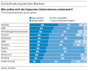 Bild: Grafik LZ