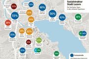 Legende: Dunkelblau: Postmaterielle (links-liberal). Orange: Experimentalisten (individualistisch). Dunkelgrün: Statusorientierte (Mittelschicht). Rot: Konsumorientierte Arbeiter (Kampf gegen sozialen Abstieg). Bordeaux: Eskapisten (Ablehnung von bürgerl. Werten). Grün: Moderne Performer (leistungsorientiert). Blau: Bürgerliche Mitte (Wunsch nach harmonischem Leben). (Bild: Grafik Oliver Marx / Neue LZ)