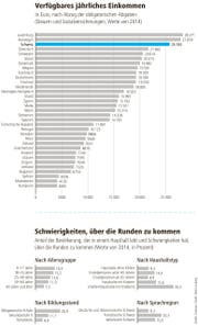 ZeitungVorlage