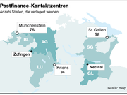 Bild: Grafik: mop