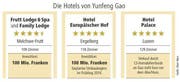 Bild: Grafik Oliver Marx/Neue LZ