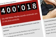 Am Mittwoch um 7.30 Uhr sprang der Bevölkerungszähler auf der Website von Lustat von 399'995 auf 400'018. (Bild: lustat.ch / Screenshot)