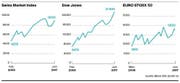 Bild: Grafik: LZ