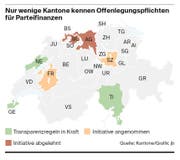 Bild: Grafik: jb