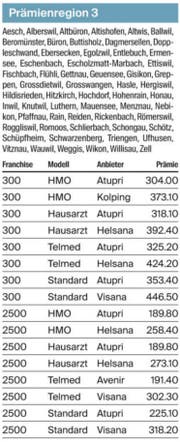 Bild: Grafik / LZ