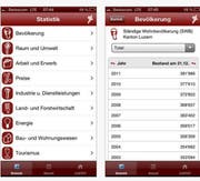 Die Statistik-App zeigt unter anderem Infos zur Bevölkerung im Kanton Luzern. (Bild: Screenshot)