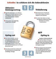 Bild: Grafik Oliver Marx