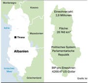 Bild: Grafik LZ