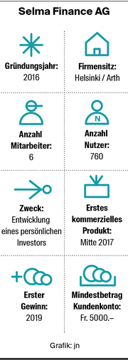 Bild: Grafik: jn