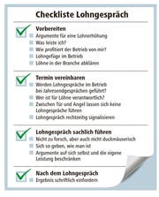 Bild: Grafik: Oliver Marx