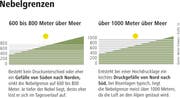 Nebelgrenzen (Bild: Grafik: lsi)