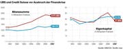 Bild: Grafik mop