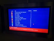 Wegen des Unfalls haben auch die Busse Verspätung. (Bild: Stefanie Nopper (Baar, 21.12.2017))