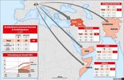 Eine Übersicht über die dschihadistisch motivierten Reisebewegungen im August. (Bild: vbs.admin.ch)