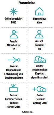 Bild: Grafik: LZ