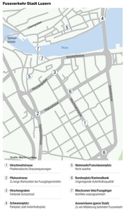 Eine Grafik zu den Problemzonen des Fussverkehrs in der Stadt Luzern. (Bild: Martin Ludwig)