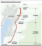 Südumfahrung Küssnacht: Was geplant ist (Bild: Grafik aus dem Archiv (15. Mai 2017))