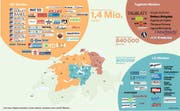 Das neue Regionalmedien-Unternehmen umfasst mehr als 80 Marken. (Bild: Grafik:jb/sand)