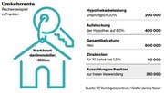 Bild: Grafik: Luzener Zeitung