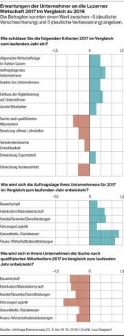 ZeitungVorlage