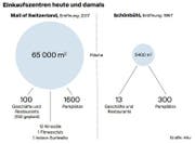 Bild: Grafik: LZ