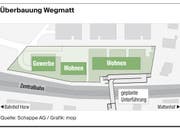 Wegmatt_Areal_2017