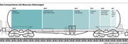 Bild: Grafik: Leag Sigrist