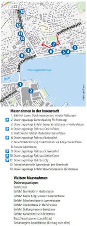 Gesamtverkehrskonzept: Diese Massnahmen sind geplant. (Bild: Grafik: Loris Succo)