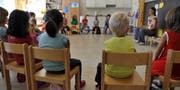 Kinder sitzen im Kreis im Kindergarten Hirzbrunnen in Basel am Montag, 9. August 2010. Gemaess HarmoS-Konkordat ist der Kindergarten Teil der Primarstufe und damit auch Teil der Volksschule. Alle Schuelerinnen und Schueler, die jetzt den Kindergarten oder die 1. oder 2. Klasse der Primarschule besuchen, durchlaufen bereits die neue Schullaufbahn. (KEYSTONE/ Georgios Kefalas) (Bild: GEORGIOS KEFALAS (KEYSTONE))