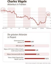 ZeitungVorlage