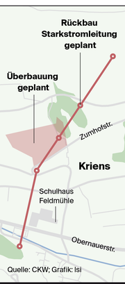 Bild: Grafik: Isi