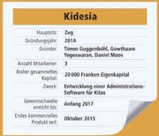 Bild: Grafik mop