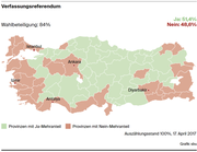 Das Abstimmungsergebnis gemäss der türkischen Nachrichtenagentur Anadolu. (Bild: Grafik: sbu)