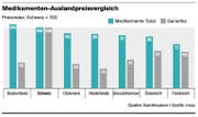 Bild: Grafik: mop