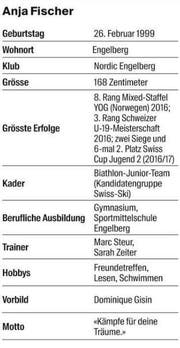 Bild: LZ
