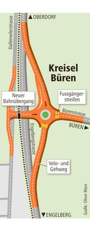 NW_Bu¨ren_Kreisel (Bild: Grafik Neue LZ/Oliver Marx)