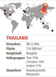 Thailand