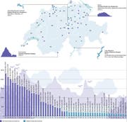 Bild: Grafik: LZ
