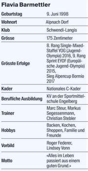 Bild: LZ