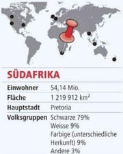 Bild: Grafik Neue LZ