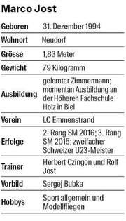 Bild: LZ