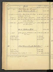 Ausschnitt aus dem Stammbuch der Familie Josef Gisler und der Katharina Arnold sowie Katharina Gisler mit der Familiennummer 63. (Bild: Rolf Gisler)